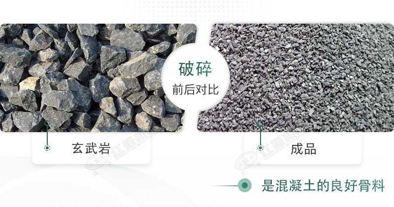 玄武巖碎石能打混凝土嗎？路面用玄武巖固定式碎石機有哪些