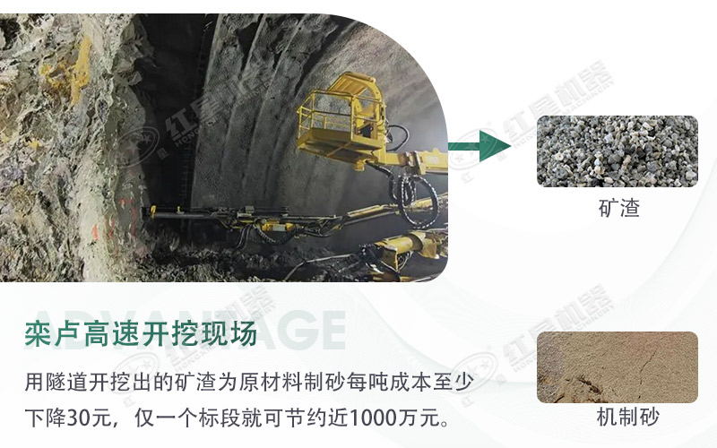 球磨機(jī)制砂出來的細(xì)度怎么樣？