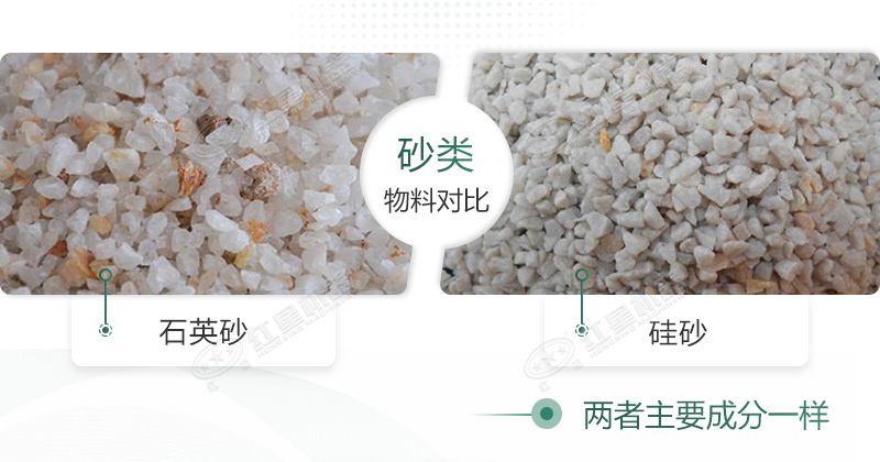 石英砂和硅砂是一回事嗎？石英砂可以做水泥地面嗎？