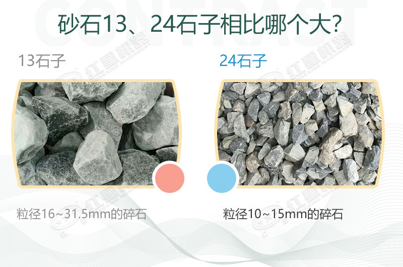 13、24石子物料對比