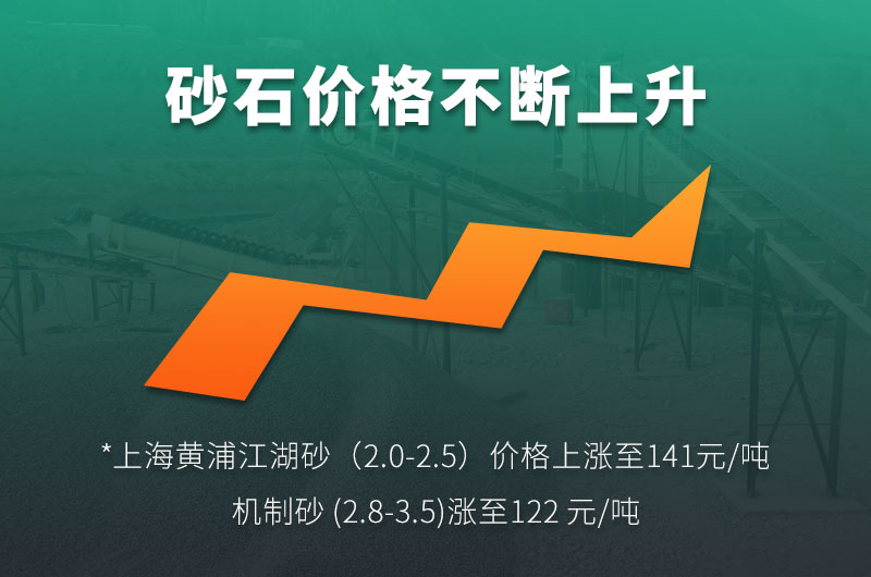 機(jī)制砂的規(guī)格型號(hào)有哪些?制沙設(shè)備生產(chǎn)線如何配置？