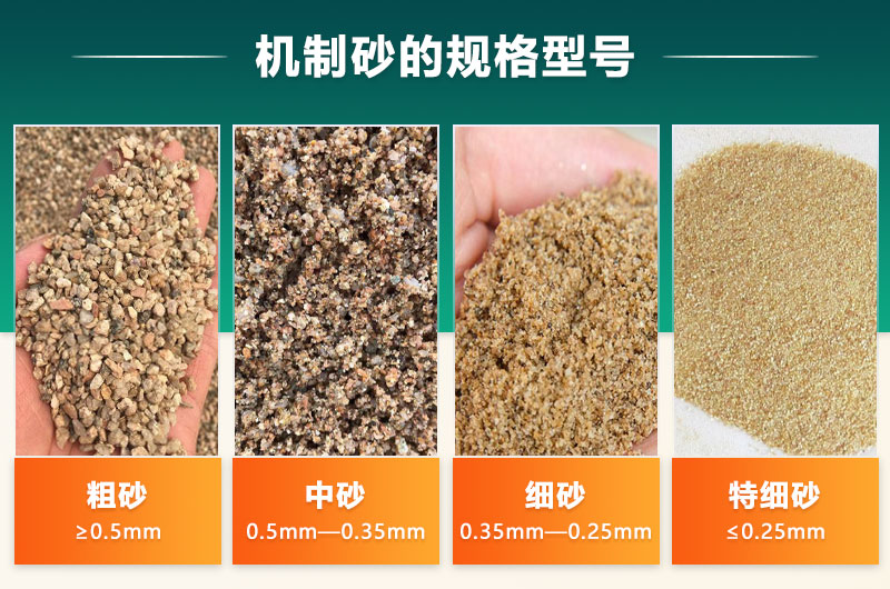 機(jī)制砂的規(guī)格型號(hào)有哪些?制沙設(shè)備生產(chǎn)線如何配置？