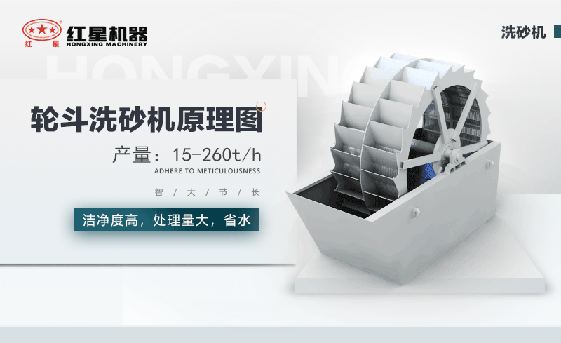 輪斗洗砂機用水可以循環(huán)嗎？細砂流失怎么辦？