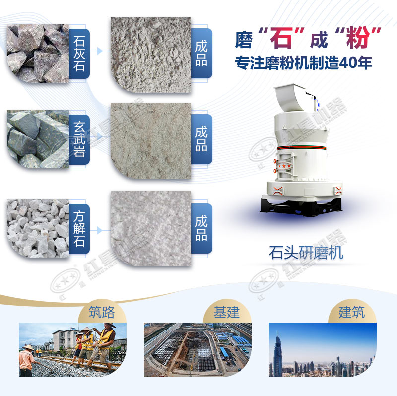 石頭磨粉機(jī)型號這么多如何選購？哪個(gè)廠家賣的好用？