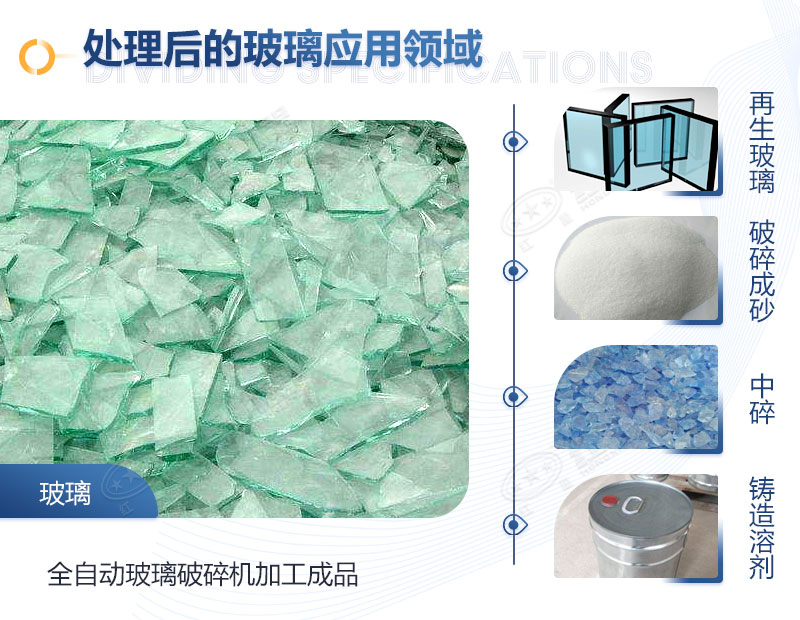 玻璃可以粉碎嗎？需要用什么設(shè)備？