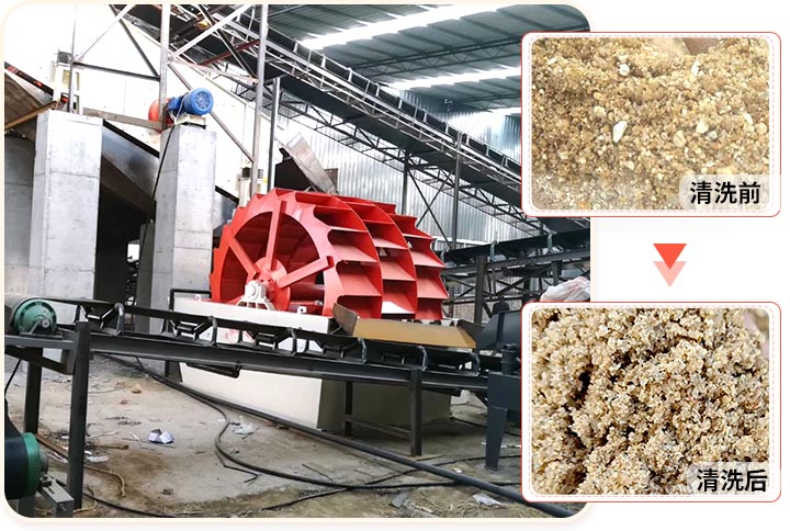 輪斗洗砂機用水可以循環(huán)嗎？細砂流失怎么辦？