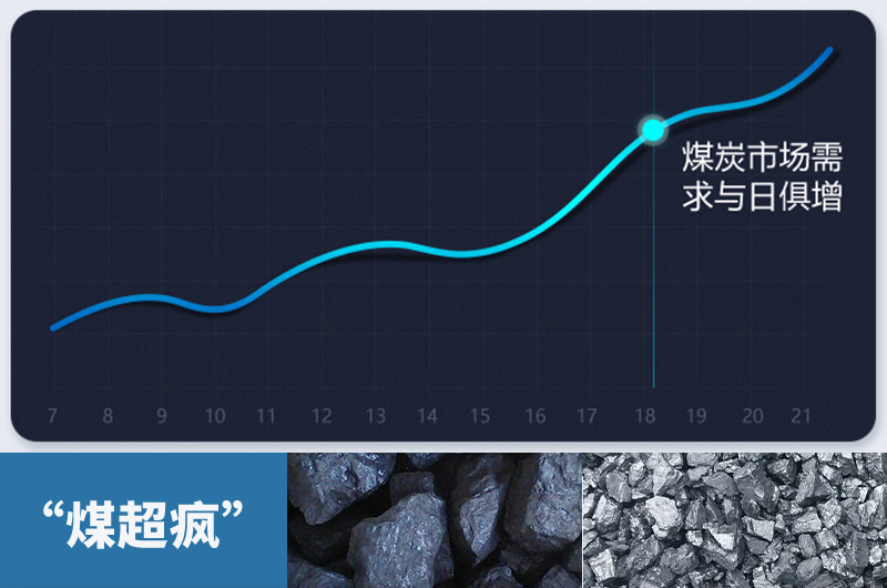 粉碎大塊煤設(shè)備有哪幾種？類型及價(jià)格