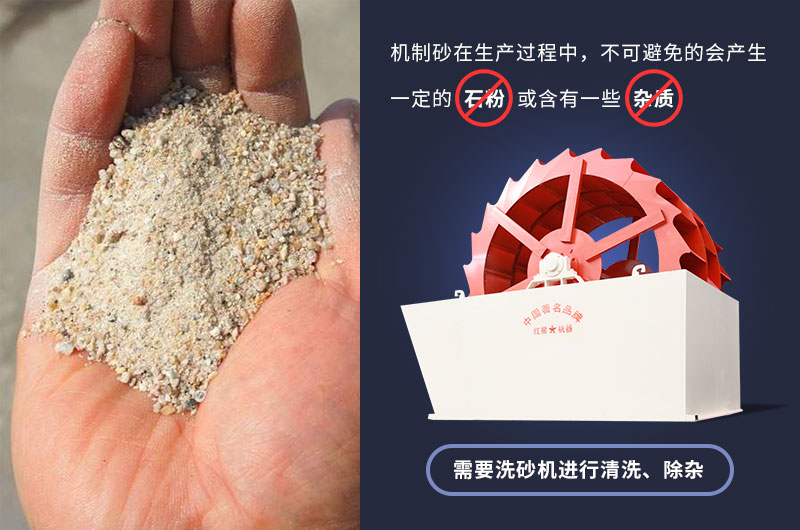 大型輪斗洗砂機(jī)可清洗石粉、雜質(zhì)