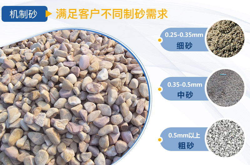 人工制砂機器有哪幾種，人工砂標(biāo)準(zhǔn)是多少